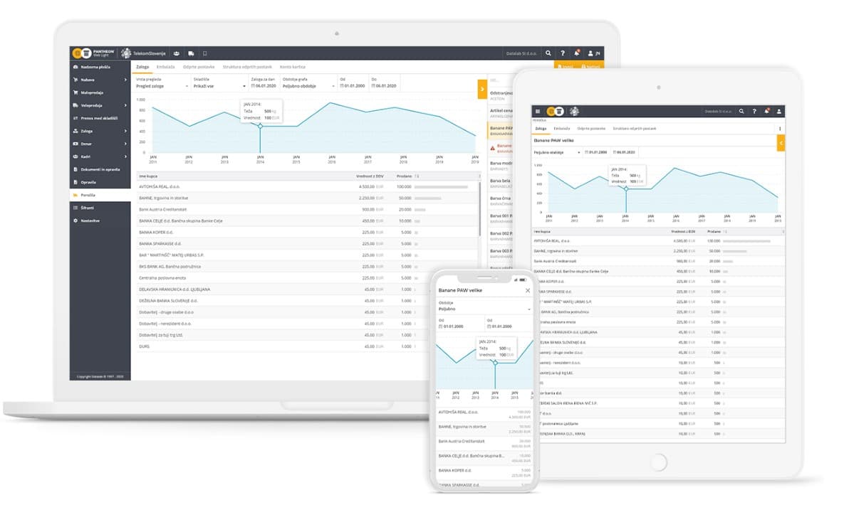 Hoogwaardige boekhoudsoftware
